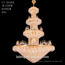 Antique Grand Pendentif Design Luminaire